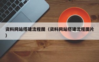 微山资料网站搭建流程图（资料网站搭建流程图片）